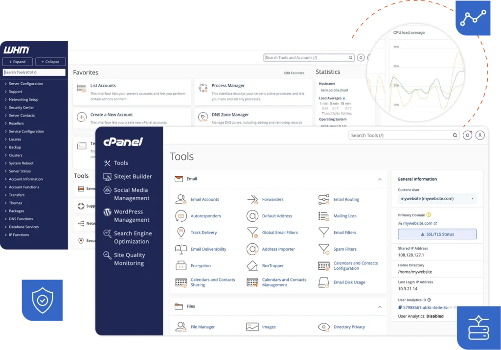 cPanel Dashboard Preview